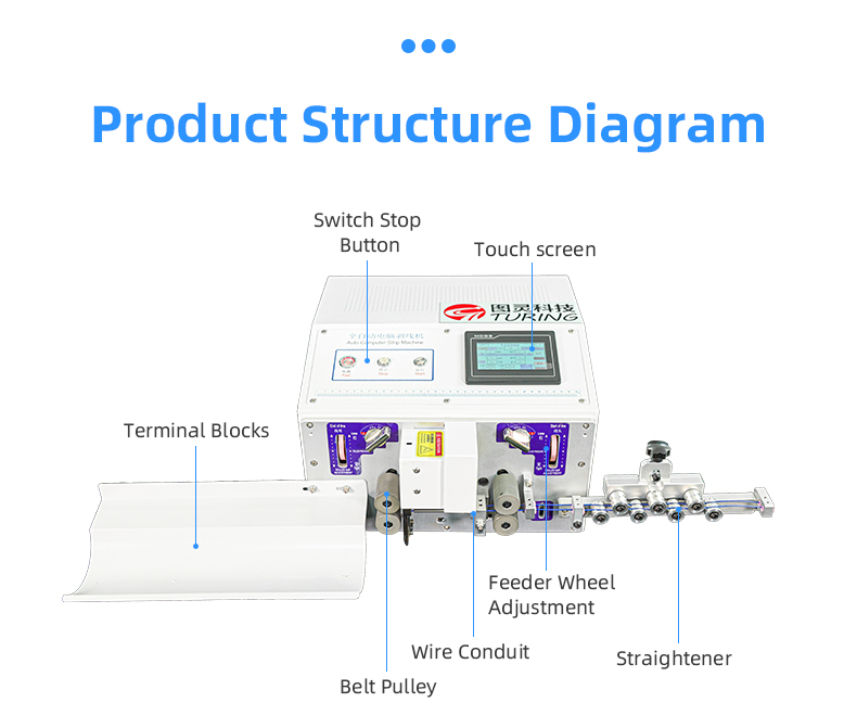 TR-820N Turing Semi-Auto Double Wire Stripping Machine — detail 11
