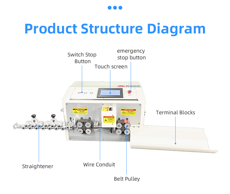 TR-835F Pure Electric Precision 35 Square Cable Stripping Machine — detail 11