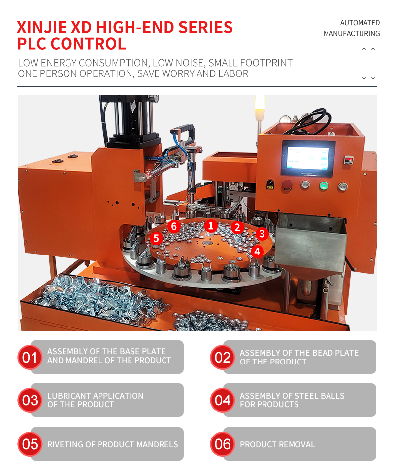 TR-C02 Turing Semi-Auto Industrial Caster Assembly Machine — detail 2