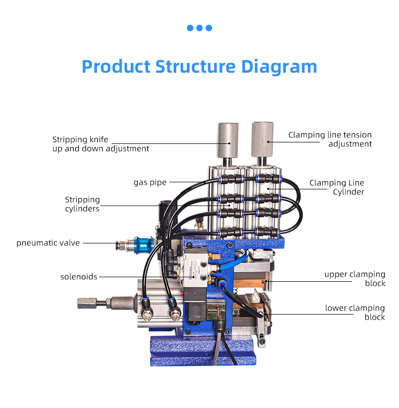 TR-3FN Semi-automatic Cable Wire Twisting And Stripping Machine — detail 7