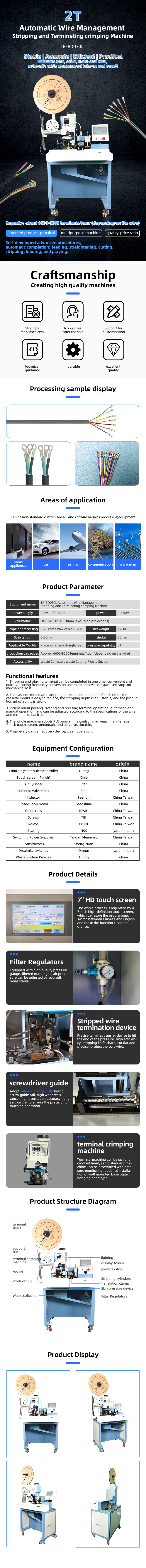 TR-BD030L Multi-core Wire Stripping And Terminal Crimping Machine — detail 1