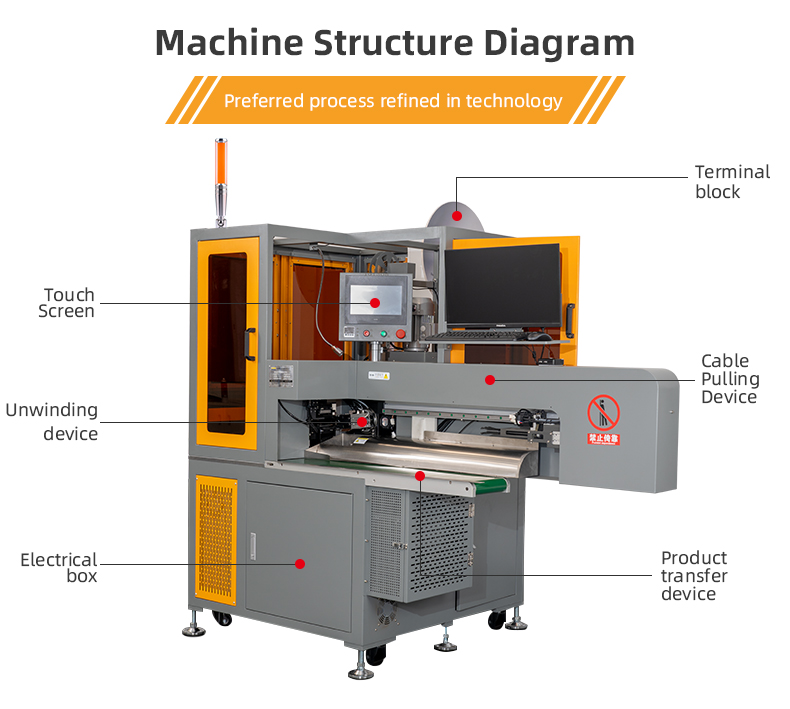 TR-JK1 Fully Automatic Terminal Crimping Insert The Plastic Shell Single End Tin Dipping Machine — detail 4