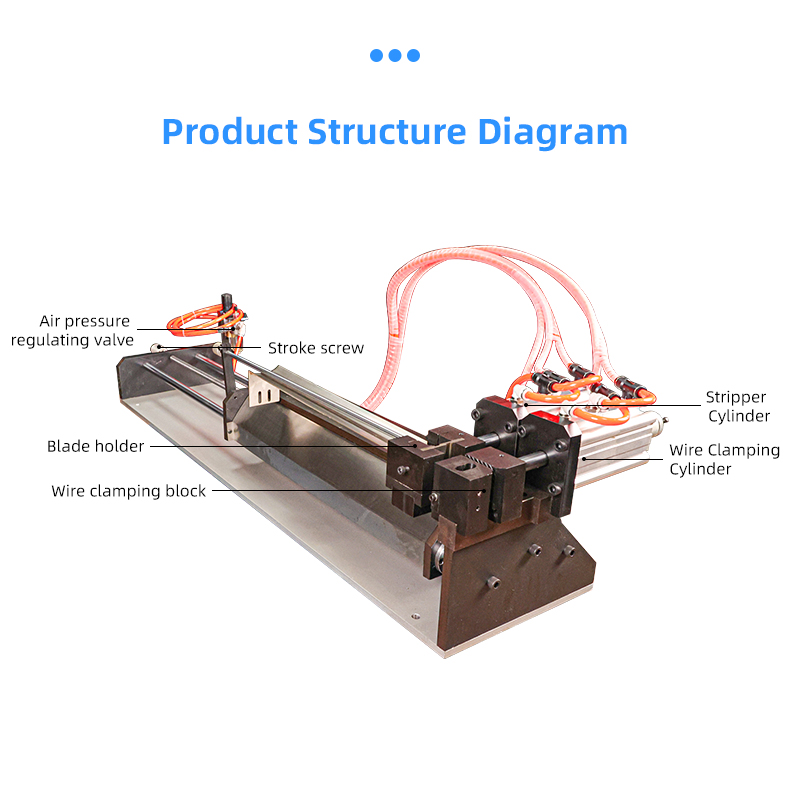 TR-660 Semi-automatic Pneumatic Cable Stripping Machine — detail 7