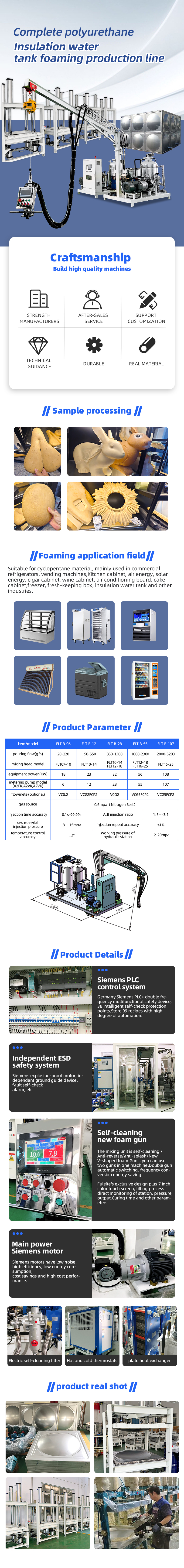 TR-B06 Thermal Insulation Polyurethane High-preesure Foaming Machine — detail 1