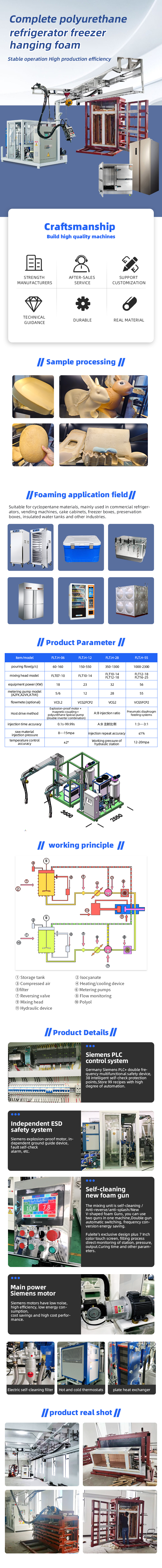 TR-H06 Complete Polyurethane Refrigerator Freezer Hanging Foaming Production Line — detail 1