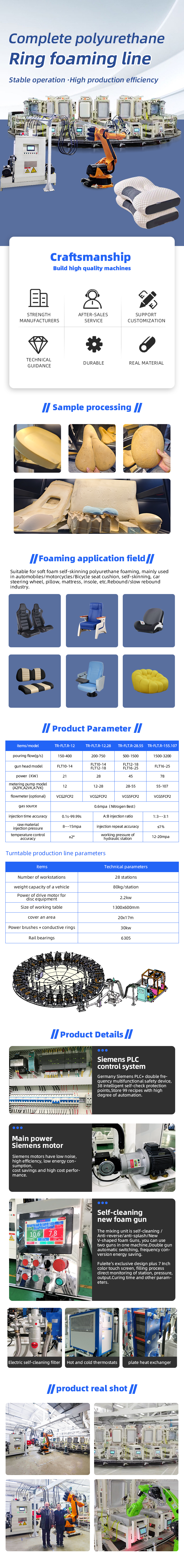 TR-12 Full Polyurethane Rail Foam Production Line/PU Pillow Foaming Machine — detail 1