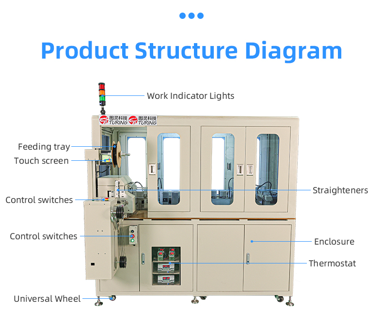 TR-0214 Double-head Coaxial Line Tin Dipping Machine — detail 12