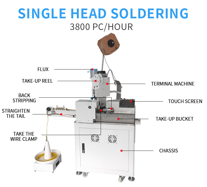 TR-DX001 Single Head Single Wire Immersed Tin Terminal Crimping Machine — detail 2
