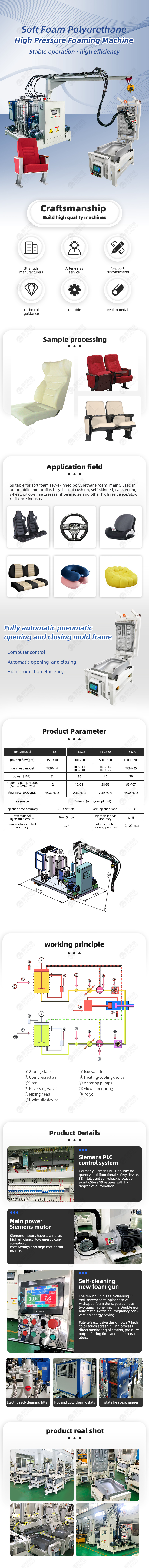 TR-LTO2 Self-skinning Polyurethane Cool Auditorium Seat Mold Base High Pressure Foaming Machine — detail 1