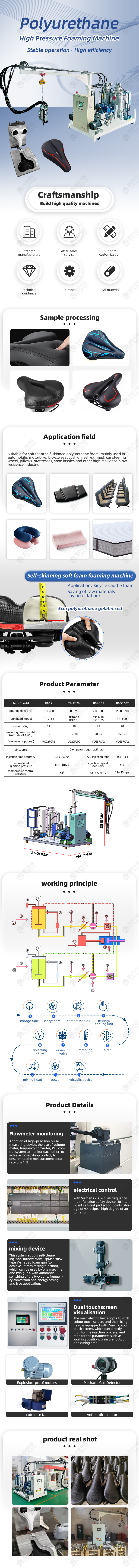 TR-ZXC03 Soft Foam Polyurethane High Pressure Foaming Machine Bicycle Saddle Production Line — detail 1