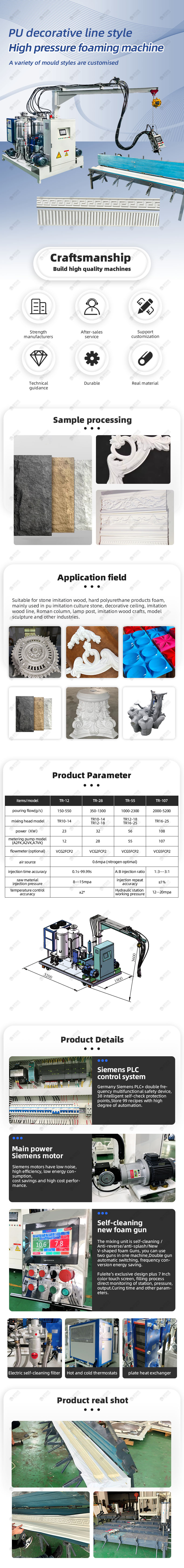TR- PU10 PU Decorative Line Style High Pressure Foaming Machine/ PU Decorative Lines — detail 1