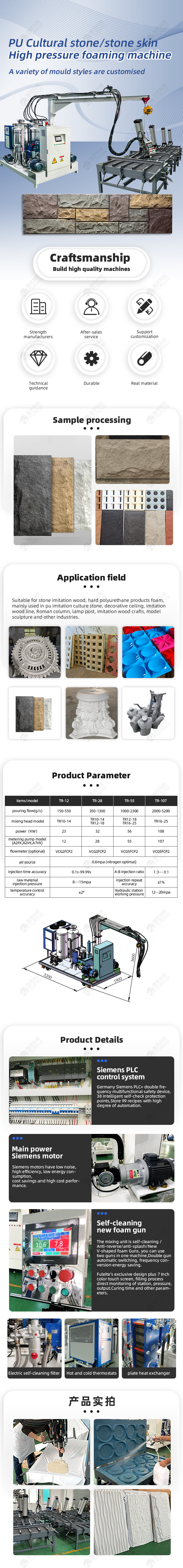 TR-GY11PU Cultured Stone/stone Skin High Pressure Foaming Machine — detail 1