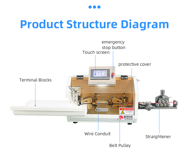 TR-8010 Automatic 10 Square Meters Precision Wire Stripping Machine — detail 10