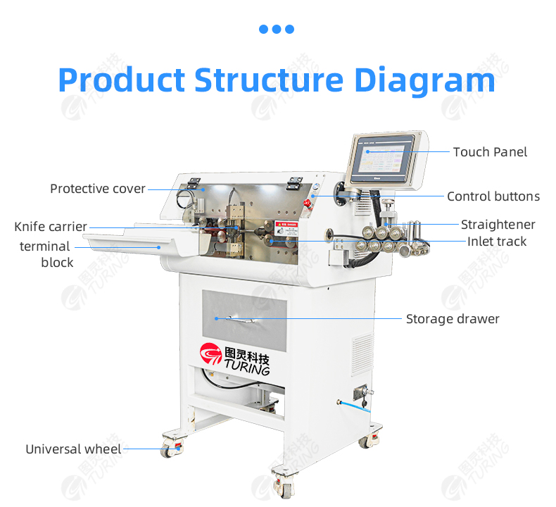TR-8030HYJN Fully Automatic Round Sheathed Wire Inner And Outer Sheath Stripping Machine — detail 11