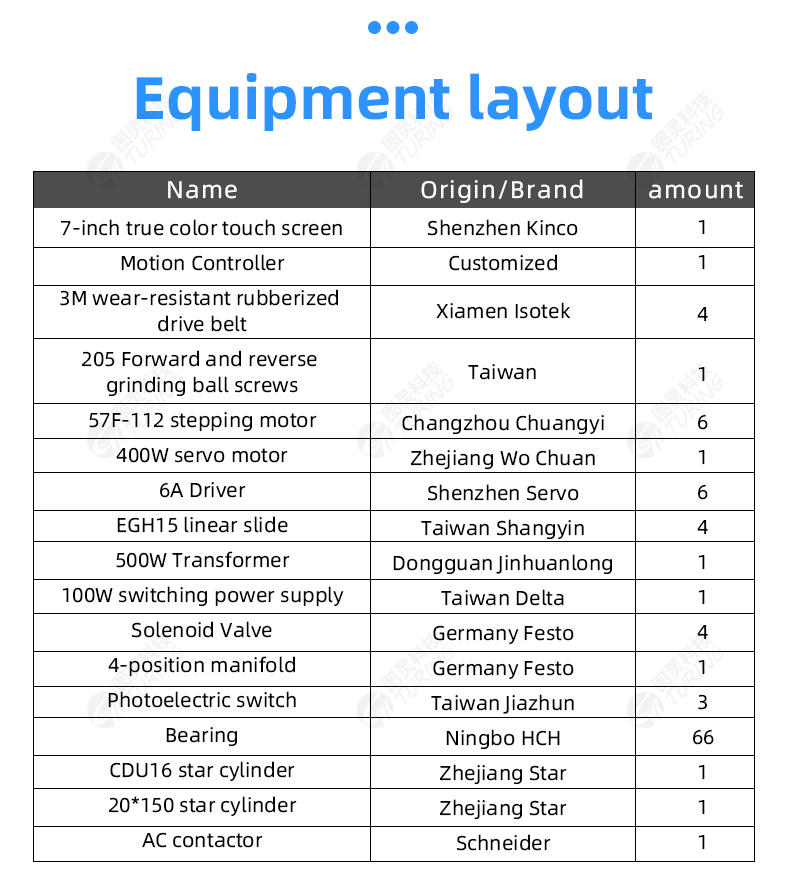 TR-8030HYJN Fully Automatic Round Sheathed Wire Inner And Outer Sheath Stripping Machine — detail 6