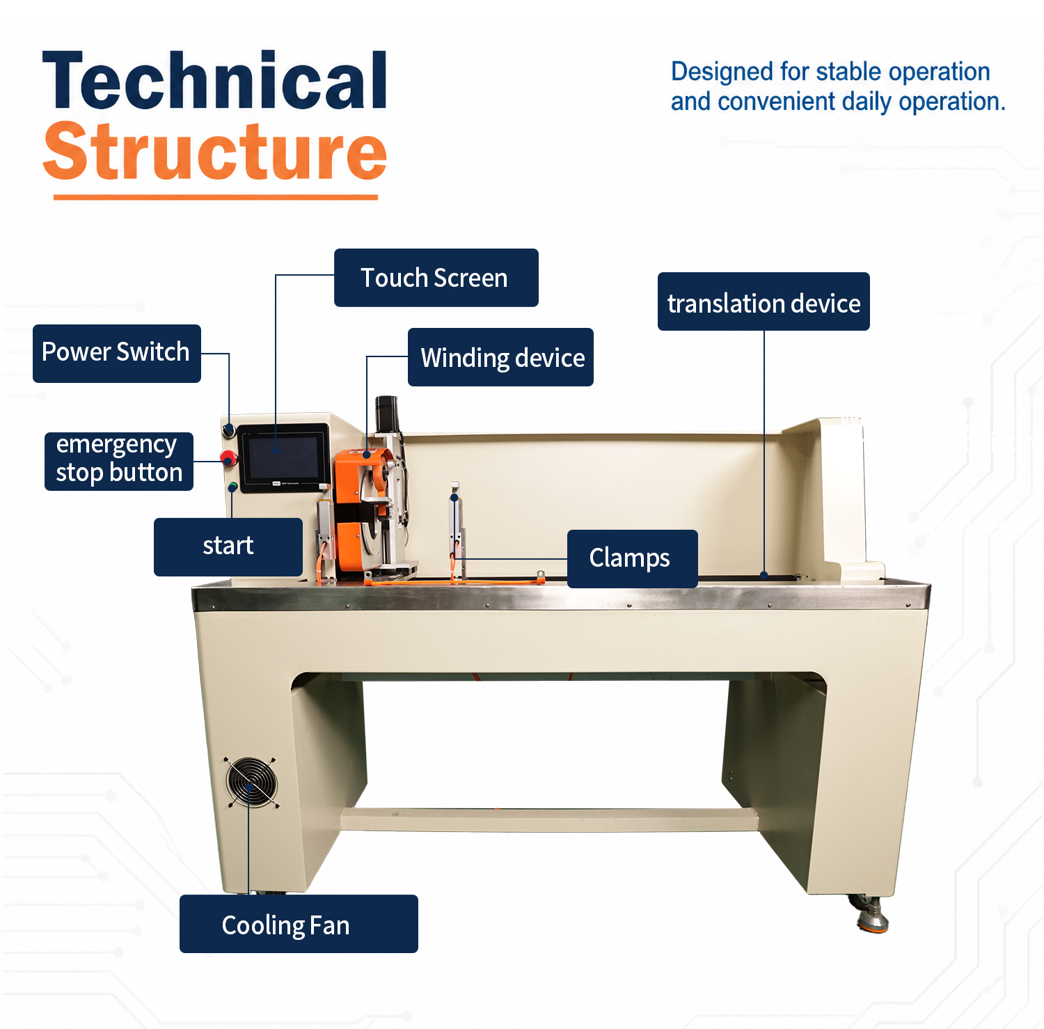 TR-308 New Energy Continuous Tape Wrapping Machine — detail 6