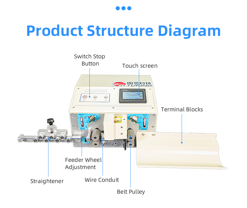 TR-820D Automatic Computer 10 Square Wire Stripper Machine — detail 11