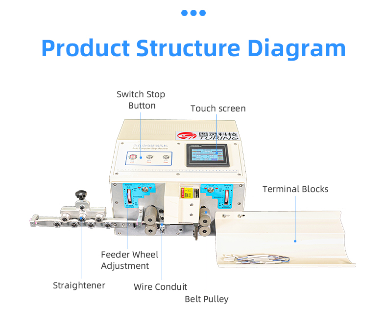 TR-820F Fully Automatic Precision Wire Stripping Machine (double Pulley) — detail 11