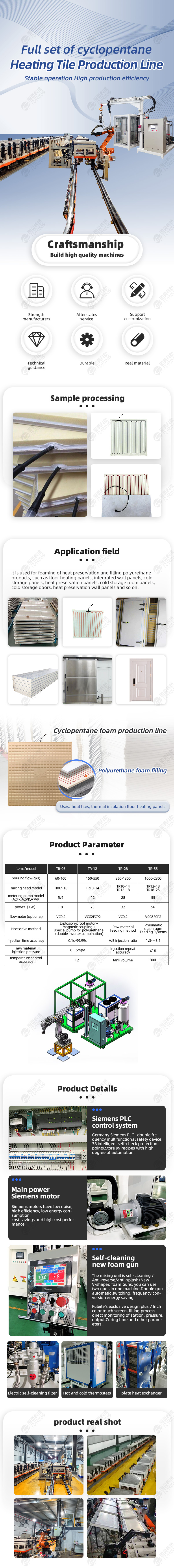 TR-SM06 Full Set Of Cyclopentane Graphene Heating Tile Foaming Production Line — detail 1