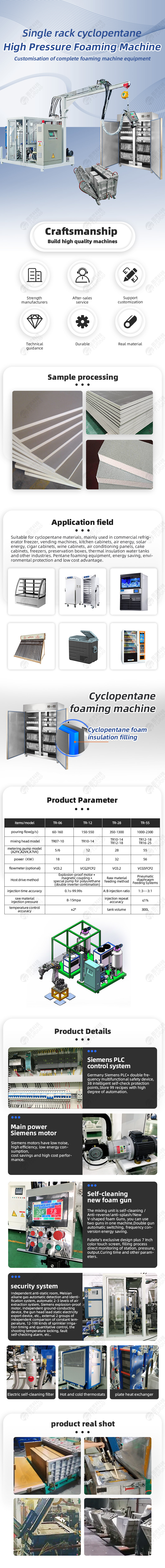 TR-XD18 Single Rack Cyclopentane High Pressure Foaming Machine Disinfection Cabinet Production Line — detail 1