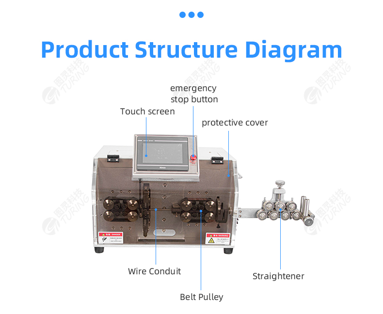 TR-8030H Sheathed Wire Multi-core 30mm² Wire Automatic Inner And Outer Sheath Wrei Stripping Machine — detail 10
