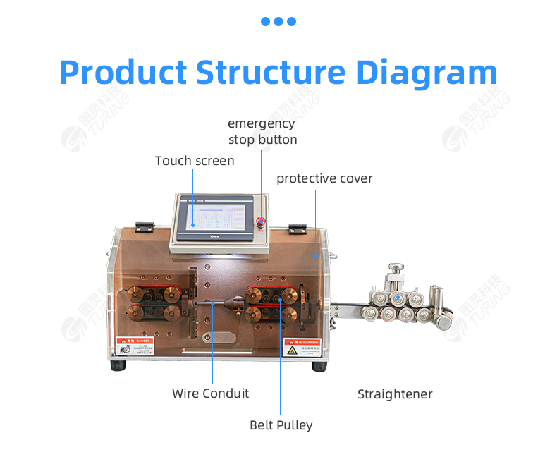 TR-8030 Automatic 30 Square Wire Stripping And Cutting Machine — detail 10