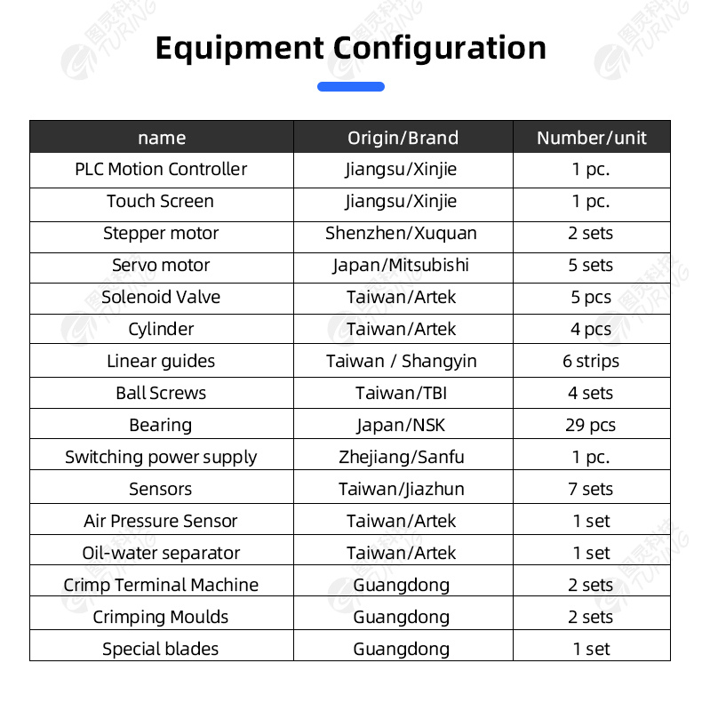 TR-GD03 High-end Double-head European Style Mold Terminal Crimping Machine — detail 6