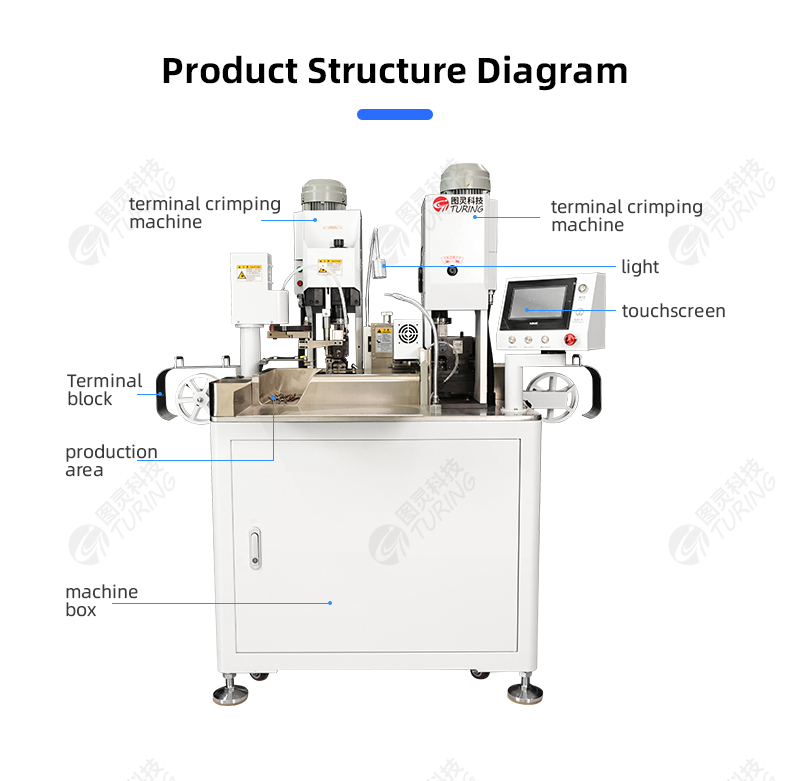 TR-GD03 High-end Double-head European Style Mold Terminal Crimping Machine — detail 9