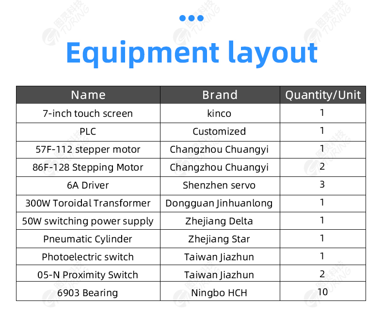 TR-Q100 High-end Precision Tape Or 0-80mm Pipe Cutting Machine — detail 6