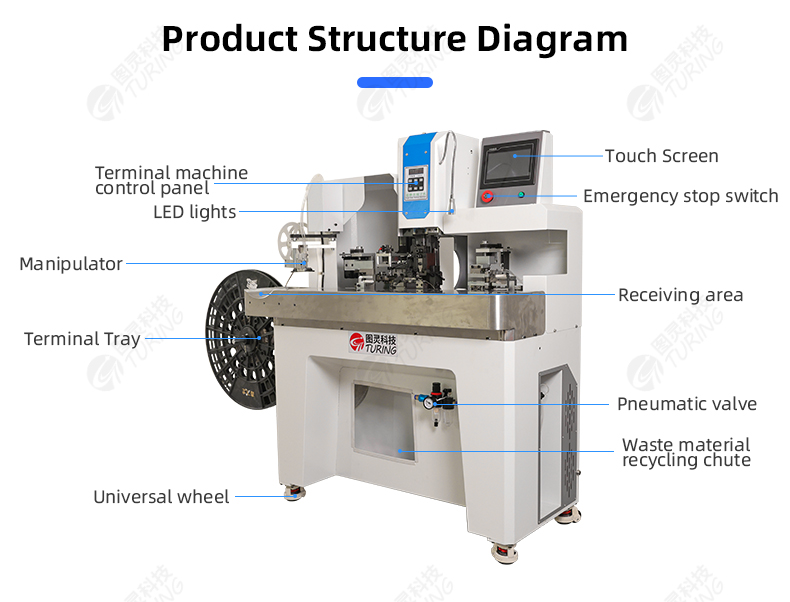 TR-JCB01 Semi-automatic Stripping And Punching Plastic Shell Terminal Crimping Machine — detail 11