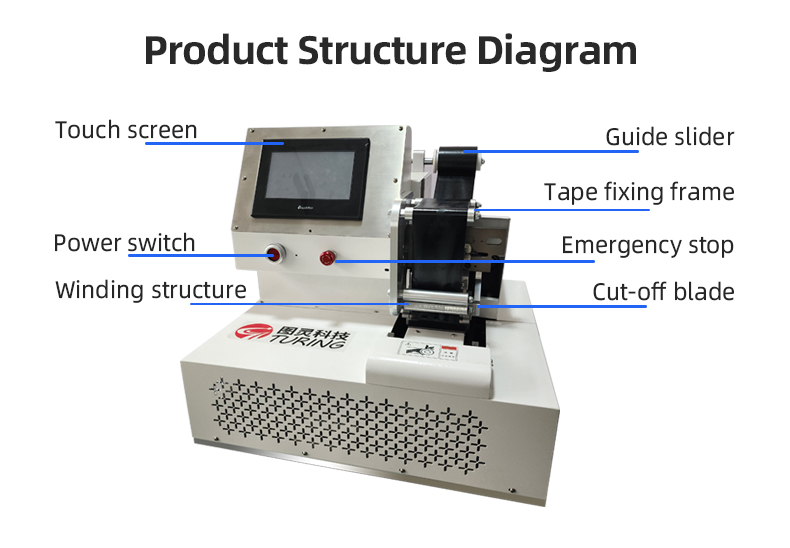 TR-J5 Semi-automatic 85mm Wide Point Tape Wrapping Machine — detail 6