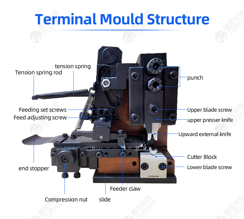 TR-M24 Semi-auto And Fully Automatic Terminal Crimping Machine OTP Mold — detail 5