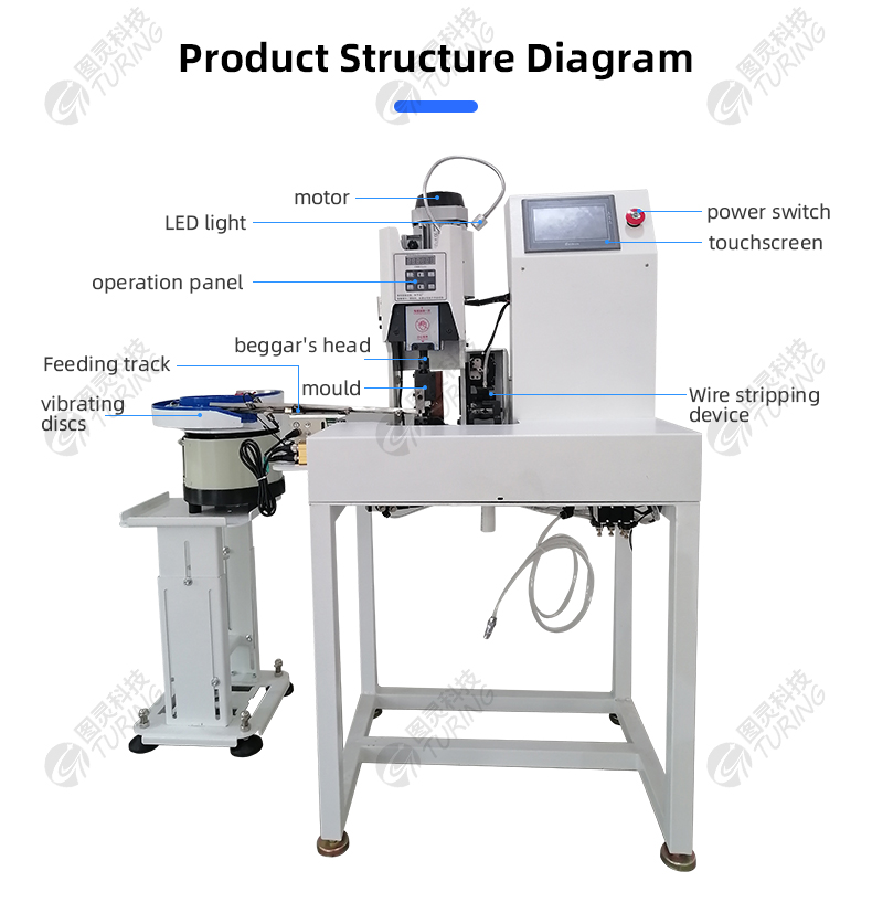 TR-LY01 Semi-automatic Bulk Cold-pressed Terminal Stripping And Crimping Machine — detail 10