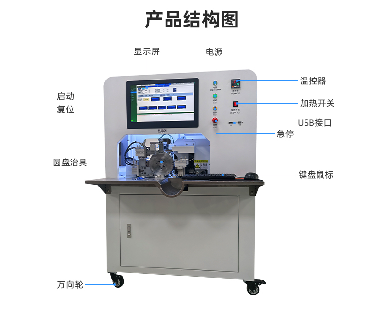 TR-500ST Automatic All-in-one Laser Printing Number Tube Heat Shrinkable Baking Machine — detail 8
