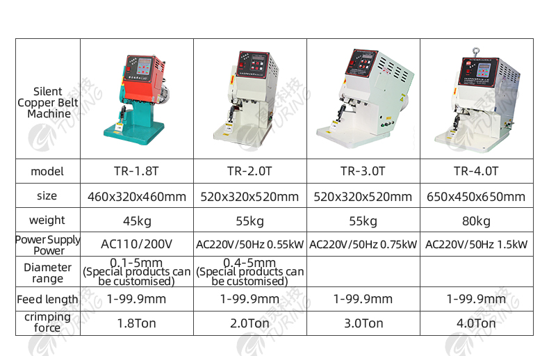 TR-4T Turing Semi-Automatic Mute Copper Tape Crimping Machine — detail 6