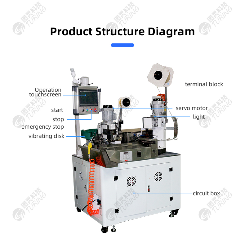 TR-ARM-02A Fully Automatic Single Head Copper Taping Machine (Threading Single Sleeve) — detail 6