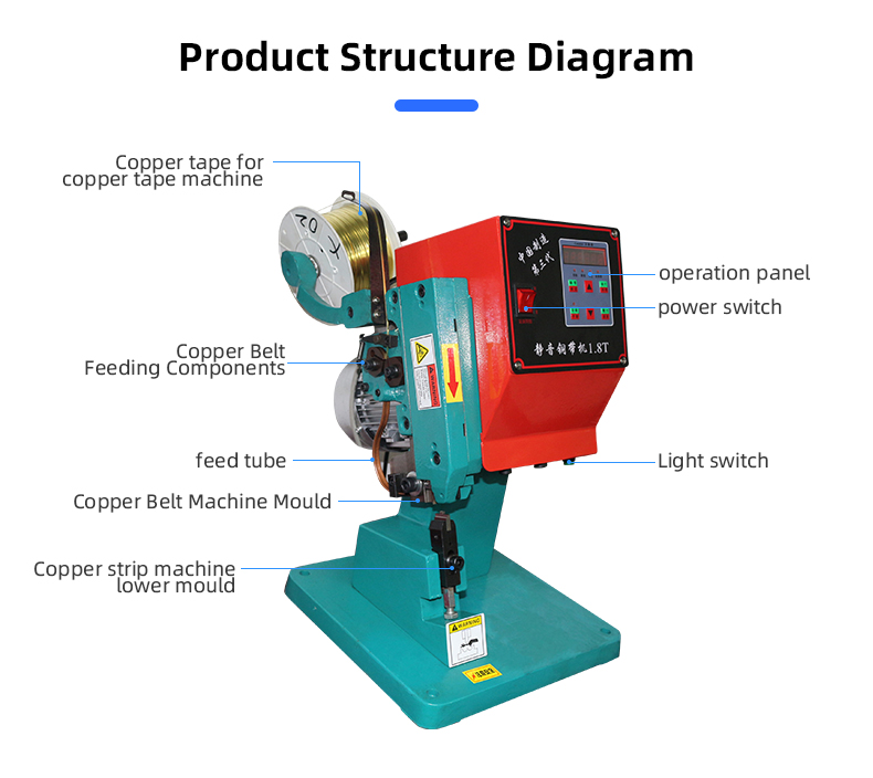 TR-1.8T Slient Copper Belt Machine — detail 8