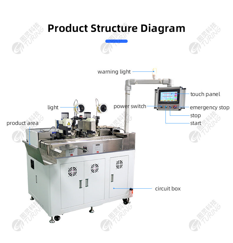 TR-NTC Automatic Copper Strip Riveting And Tinning Machine (ends Tinned, Not Sleeved) — detail 5