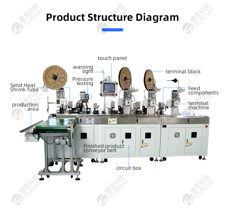 TR-HY01 Automatic 5-in-1 Terminal Riveting Press Machine(Terminalising And Sleeving) — detail 7