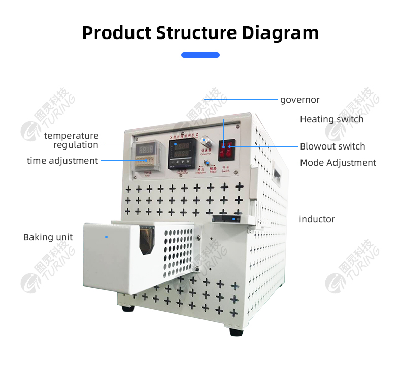 TR-D02 Pure Electric Bakingheat Shrink Tube Machine — detail 6