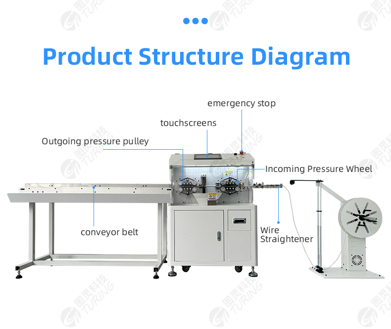TR-880XL Large Cable Computer Stripping Machine (70 Square Mm) — detail 7