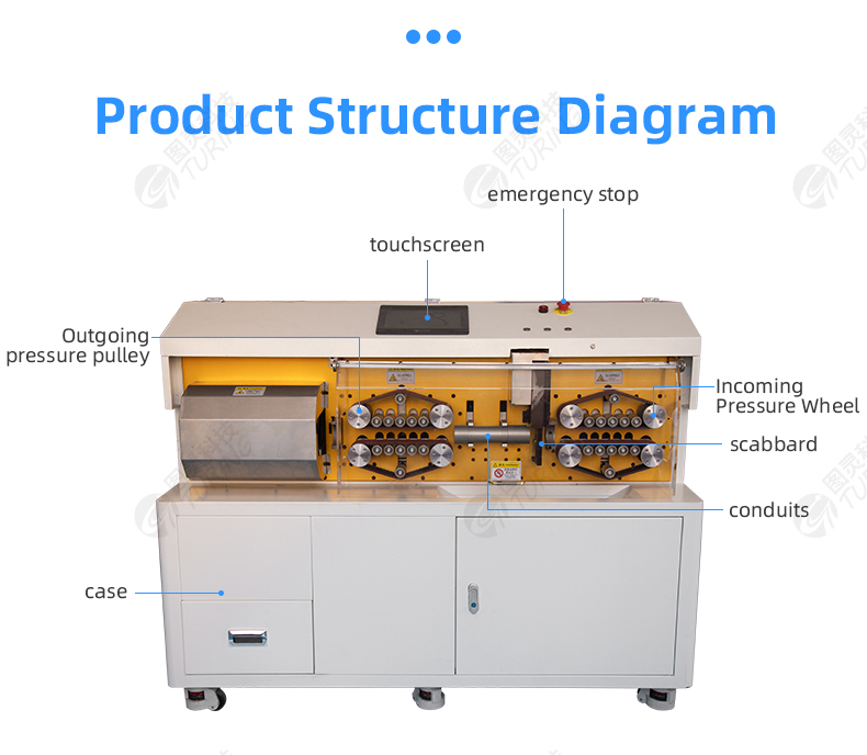 TR-400F New Energy Rotary Knife Computer Wire Stripping Machine (150 Square Mm) — detail 6