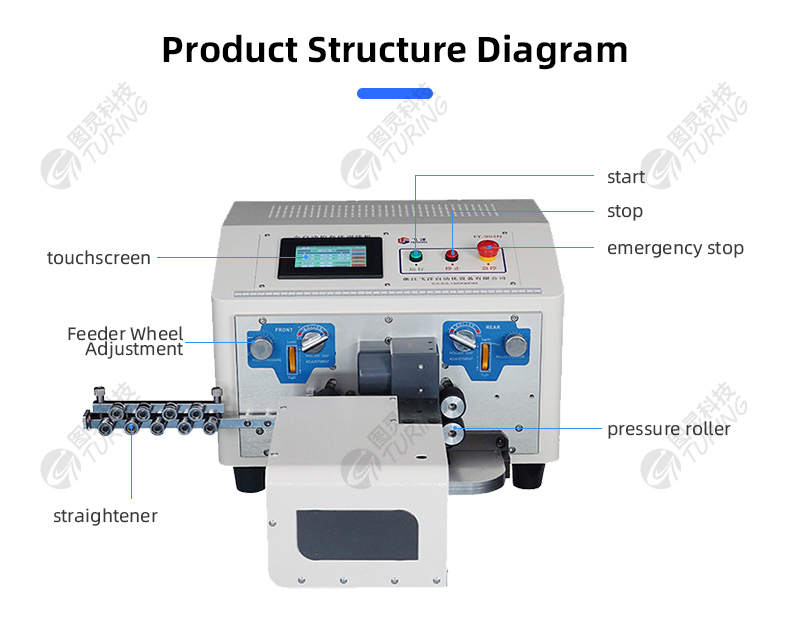 TR-503N Flat Sheathed Wire Inner And Outer Belt Twisting Computer Wire Stripping Machine — detail 6