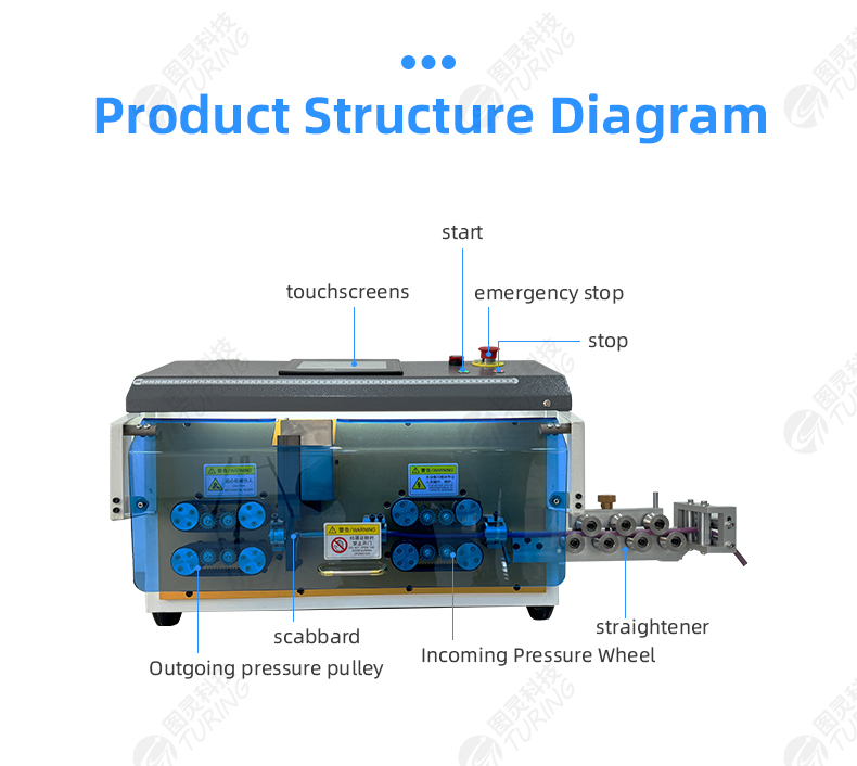 TR-880D Pure Electric Computerisedwire Stripping Machine(6-50 Square Mm) — detail 6