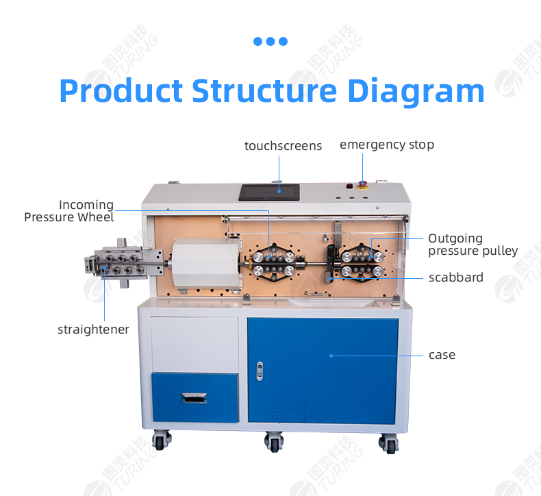 TR-881XXL 50mm² New Energy Cable Rotary Knife Cutting And Stripping Machine — detail 6