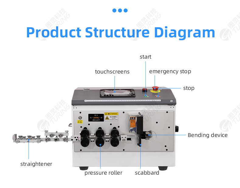 TR-880Z Fully Automatic Double Head Wire Stripping And Bending Machine(up To 35mm²) — detail 6