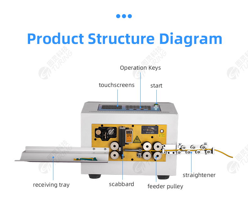 TR-880L Fully Automatic Sheathed Core Wire Computerised Stripping Machine(0.75-25mm2) — detail 6