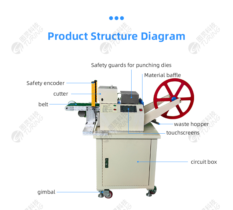 TR-EVA1 High-speed Punching And Cutting Machine — detail 7