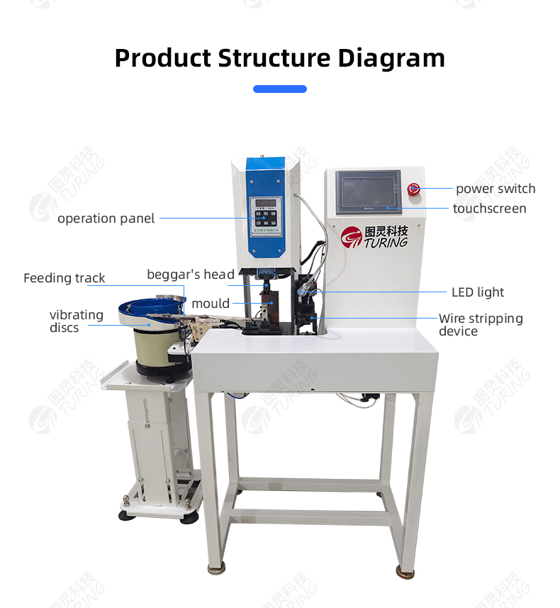 TR-LY02 Semi-automatic Bulk Cold-pressed Terminal Stripping And Crimping Machine — detail 9