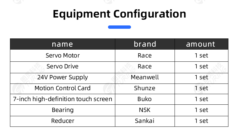 TR-30TS 30T CNC Servo Terminal Crimping Machine — detail 7